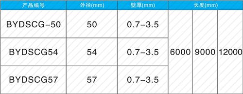 永春套筒式声测管供应规格尺寸